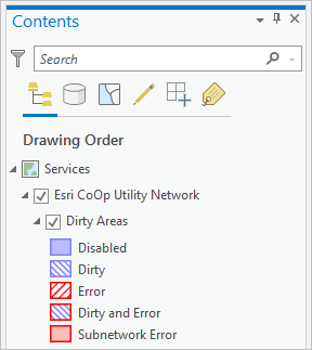 Dirty Areas sublayer symbolized by status Dirty Areas sublayer symbolized by status