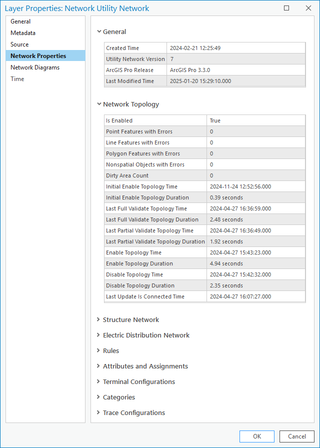 Network Properties tab accessed on the Layer Properties dialog box