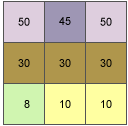 Slope example input Slope example input